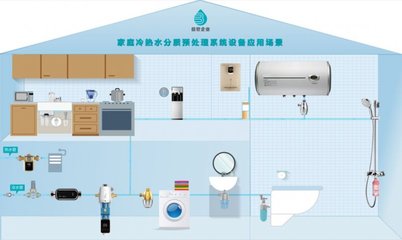 倍世康工廠在哪里?多項核心專利技術,年產(chǎn)能高