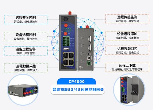 5g通信技術推進工業(yè)智能化轉型升級