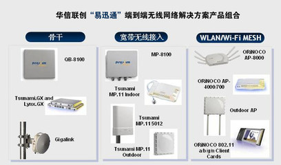 華信聯(lián)創(chuàng)攜手Proxim，共推易迅通無(wú)線解決方案驅(qū)動(dòng)網(wǎng)絡(luò)設(shè)備銷售